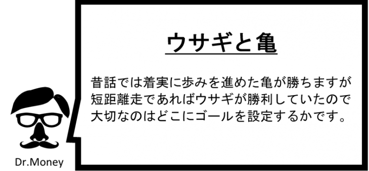 投資信託その３