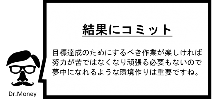 目標達成の近道