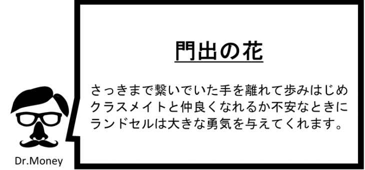 住宅ローンその２