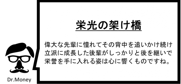 日本のお金