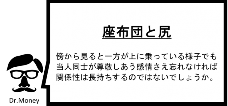 経済指標～GDP～