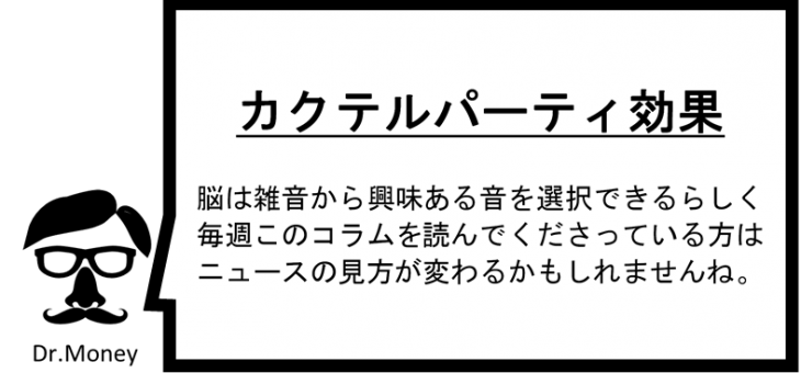 経済指標～消費者物価指数～