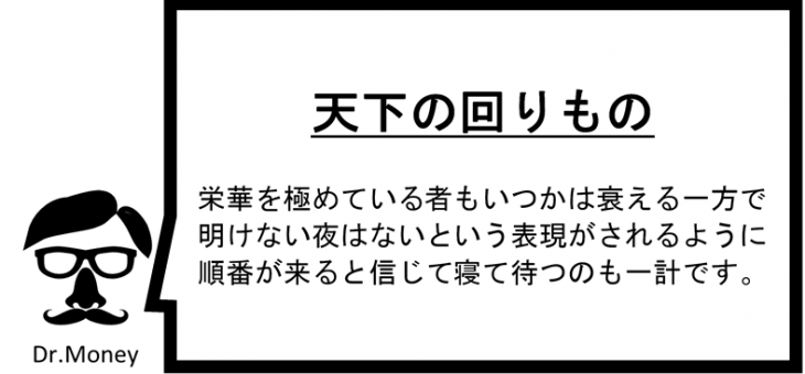 バブル経済その３