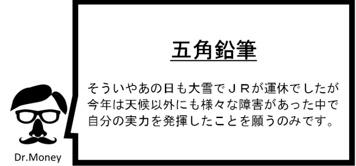 家計簿のつけかた