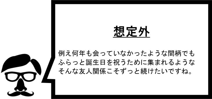 通貨の変動